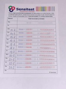 ovulatietesten